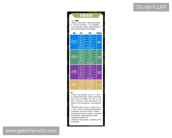 凯发娱乐在线官网最新赛事资讯,丰富的比赛活动等你参与体验