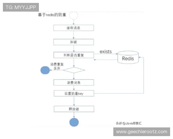 凯发官网会员登录流程详解及常见问题解决方案